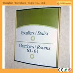 wayfinding sign, door sign, office signs, wall sign, indoor sign, directory sign, aluminium sign, wall frames